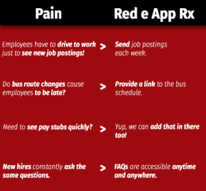 Red e App Rx