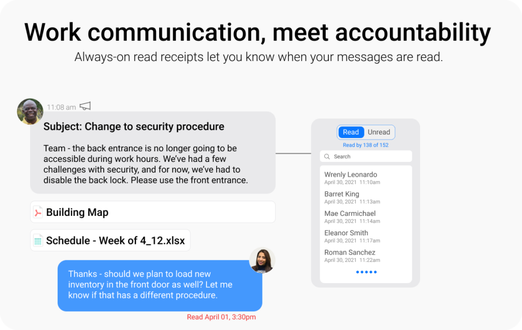 communication