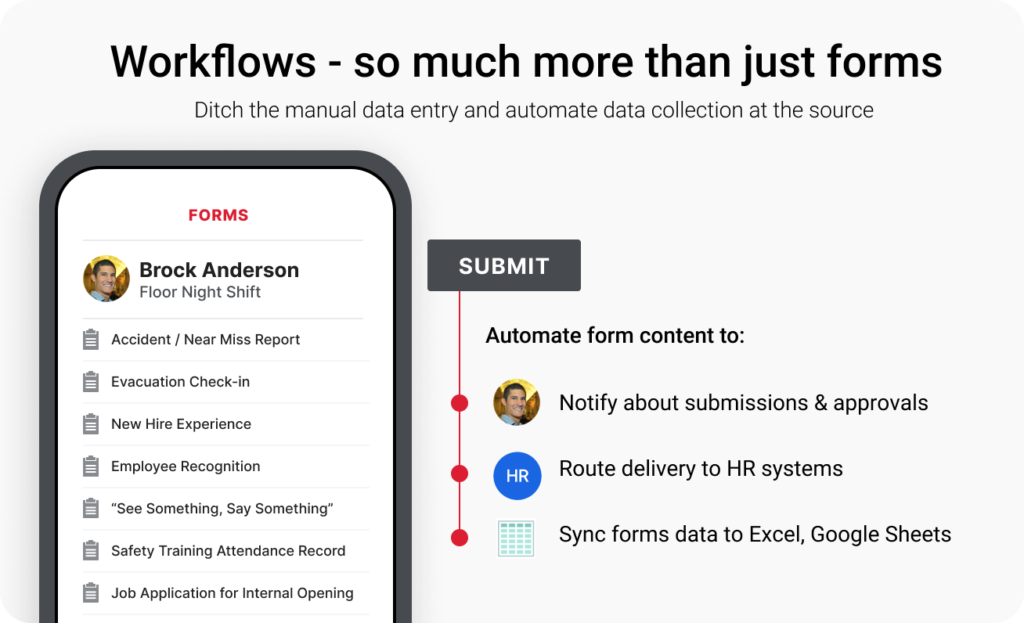 workflows